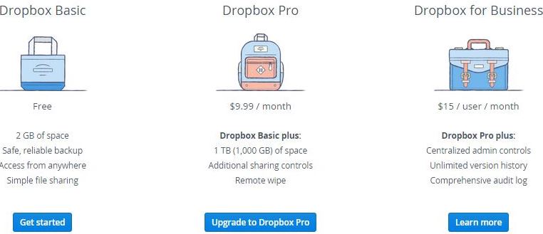 Hot PC Tips - Dropbox