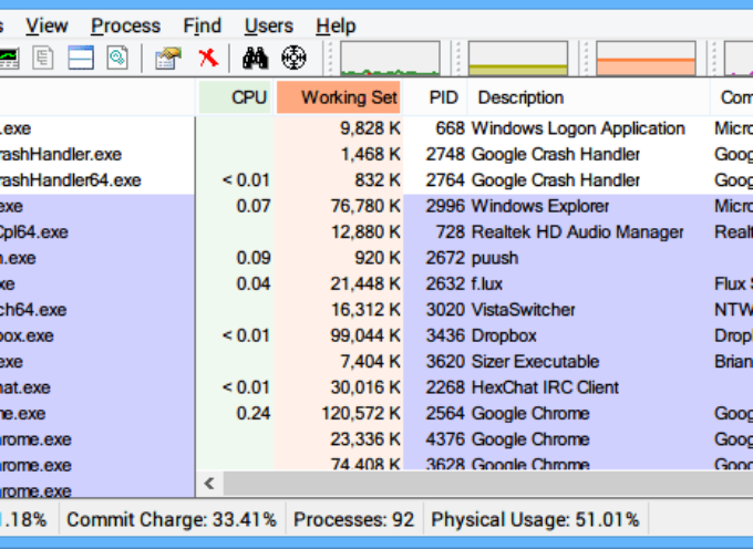 Power User: Use Process Explorer