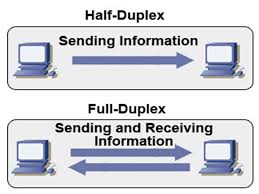 Hot PC Tips - DUPLEX