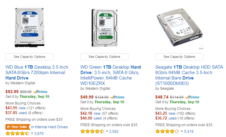 Hot PC Tips - Hard Drive Pricing