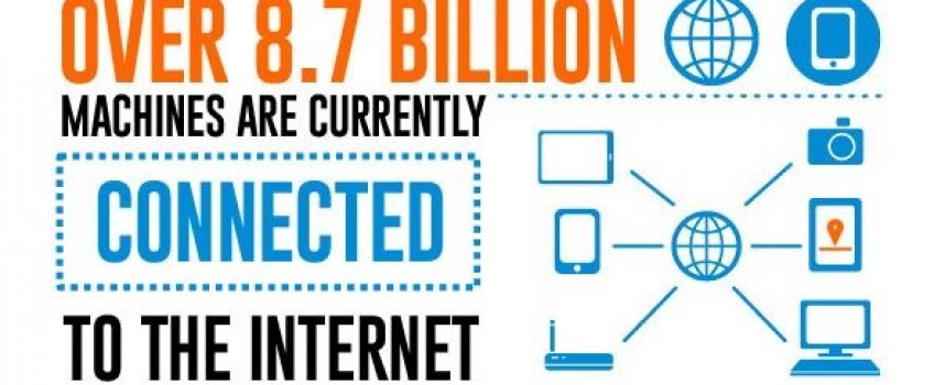 Internet Facts 2014 – Interesting & Fascinating