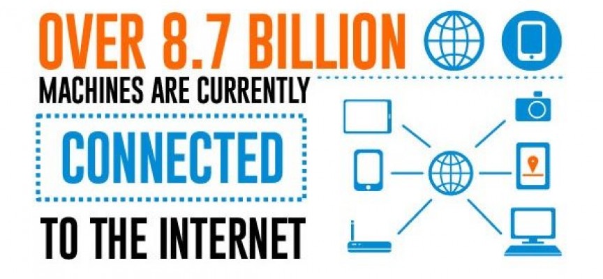 Internet Facts 2014 – Interesting & Fascinating