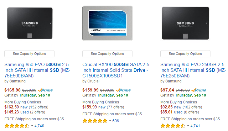 Hot PC Tips - SSD Pricing