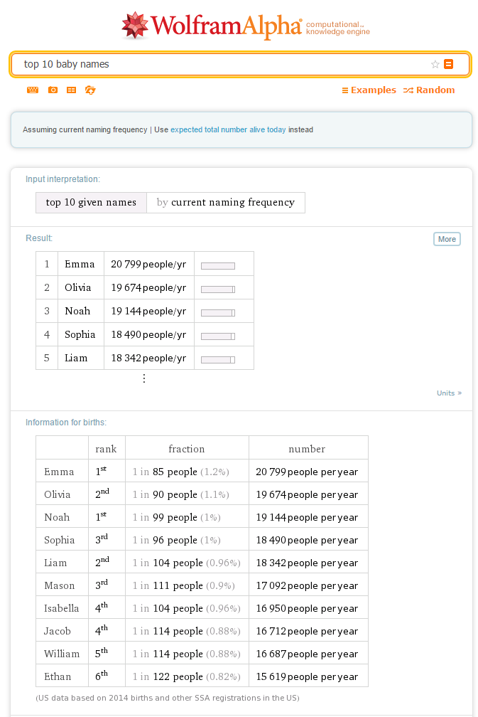 Hot PC Tips - Wolfram Alpha (1)