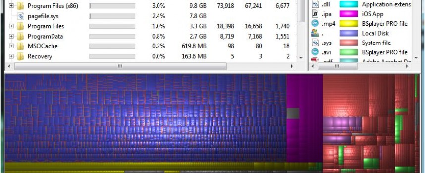 Analyze Your Hard Drive Space…