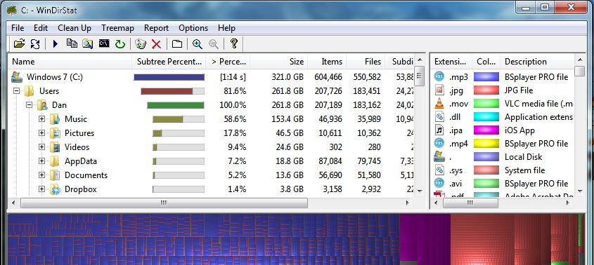 Hot PC Tips - WinDirStat Drill Down